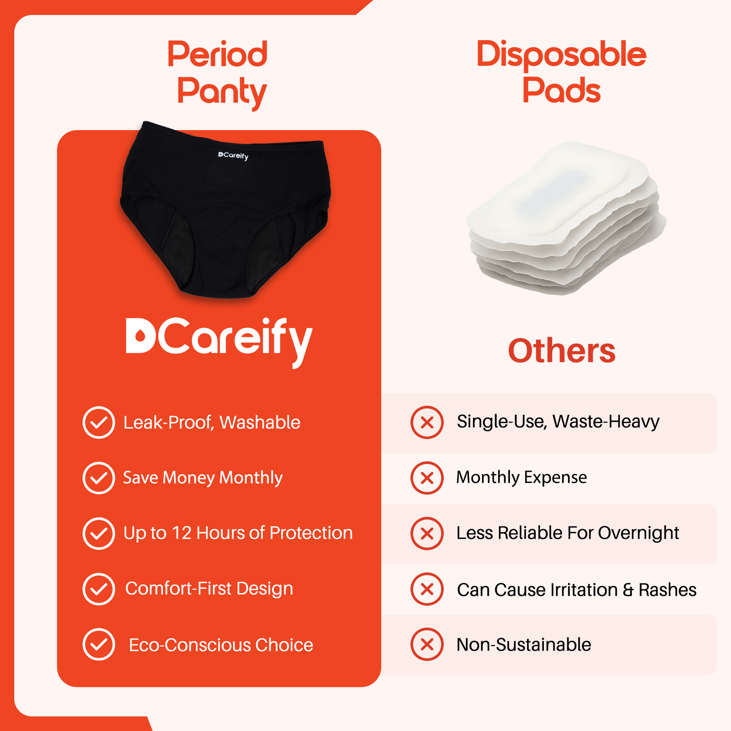 Period Panties For Women