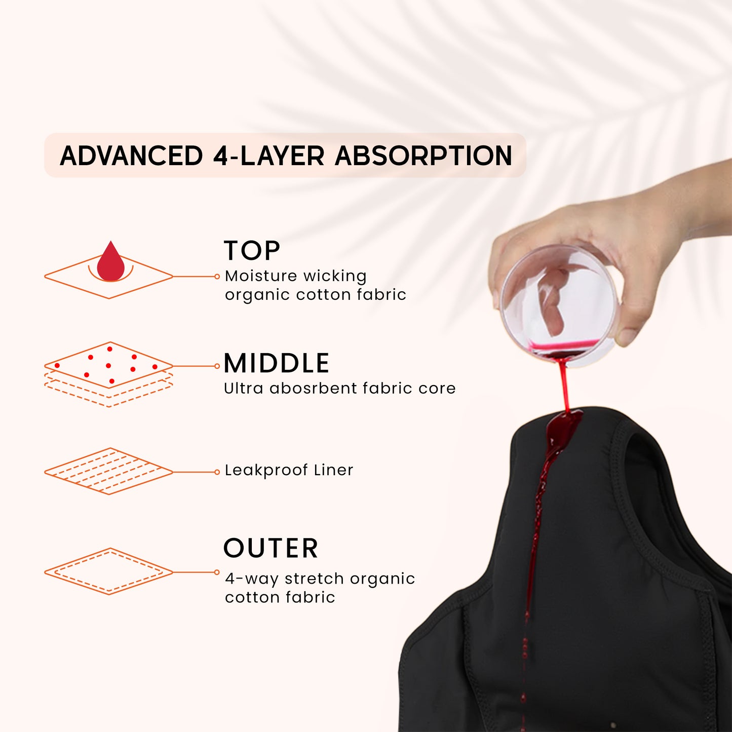 heavy flow period panties Pakistan